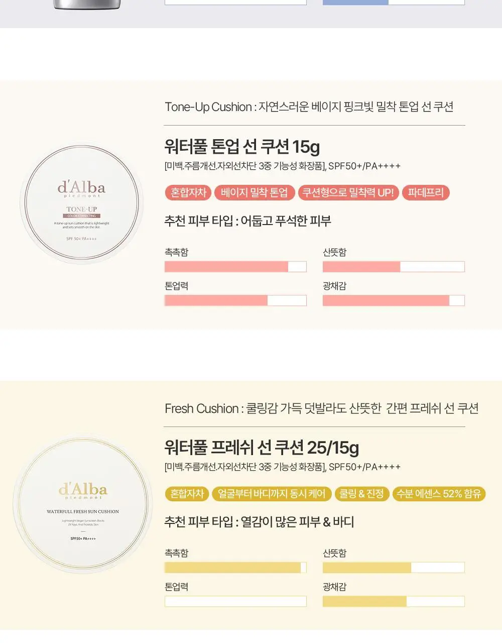 [생기톤업/스웨트프루프] 달바 핑크 톤업 선크림 듀오 기획 (50ml+50ml) 상세페이지 56
